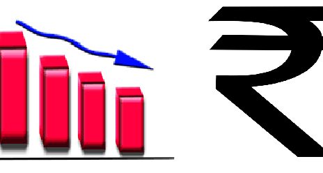 INR against USD