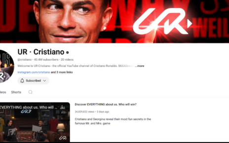 Cristiano Ronaldo YouTube Channel